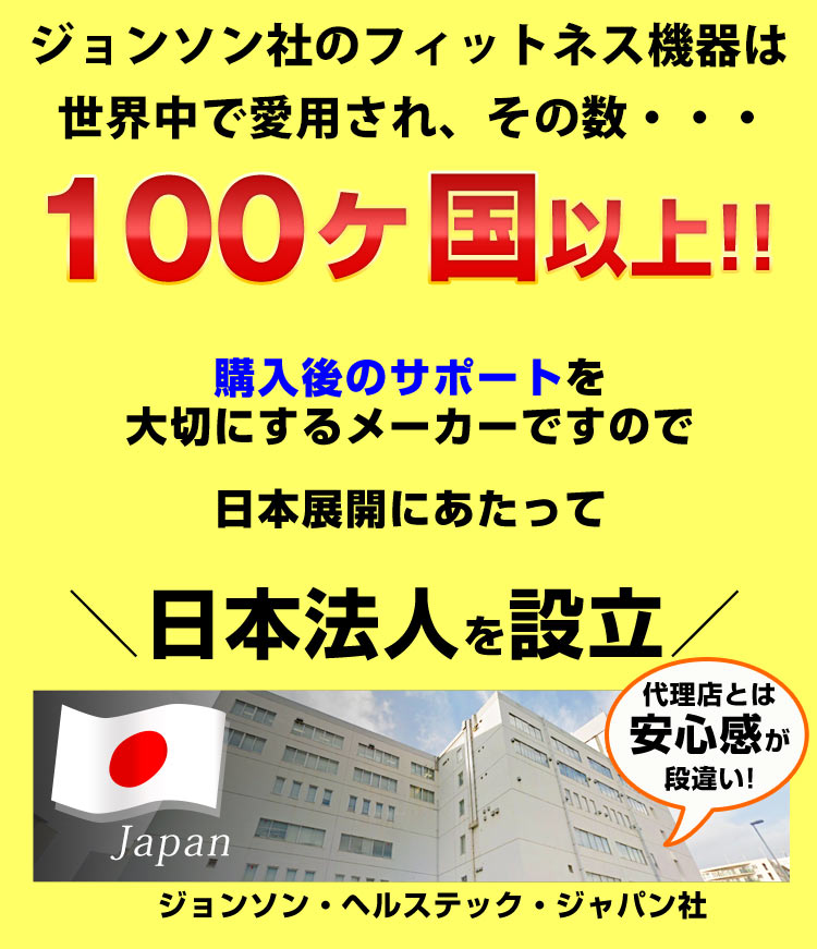 100カ国以上で使用されてます