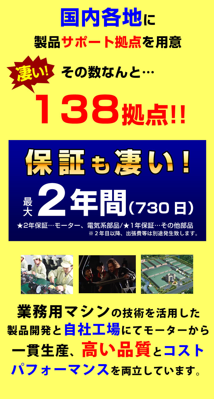 サポート拠点138か所