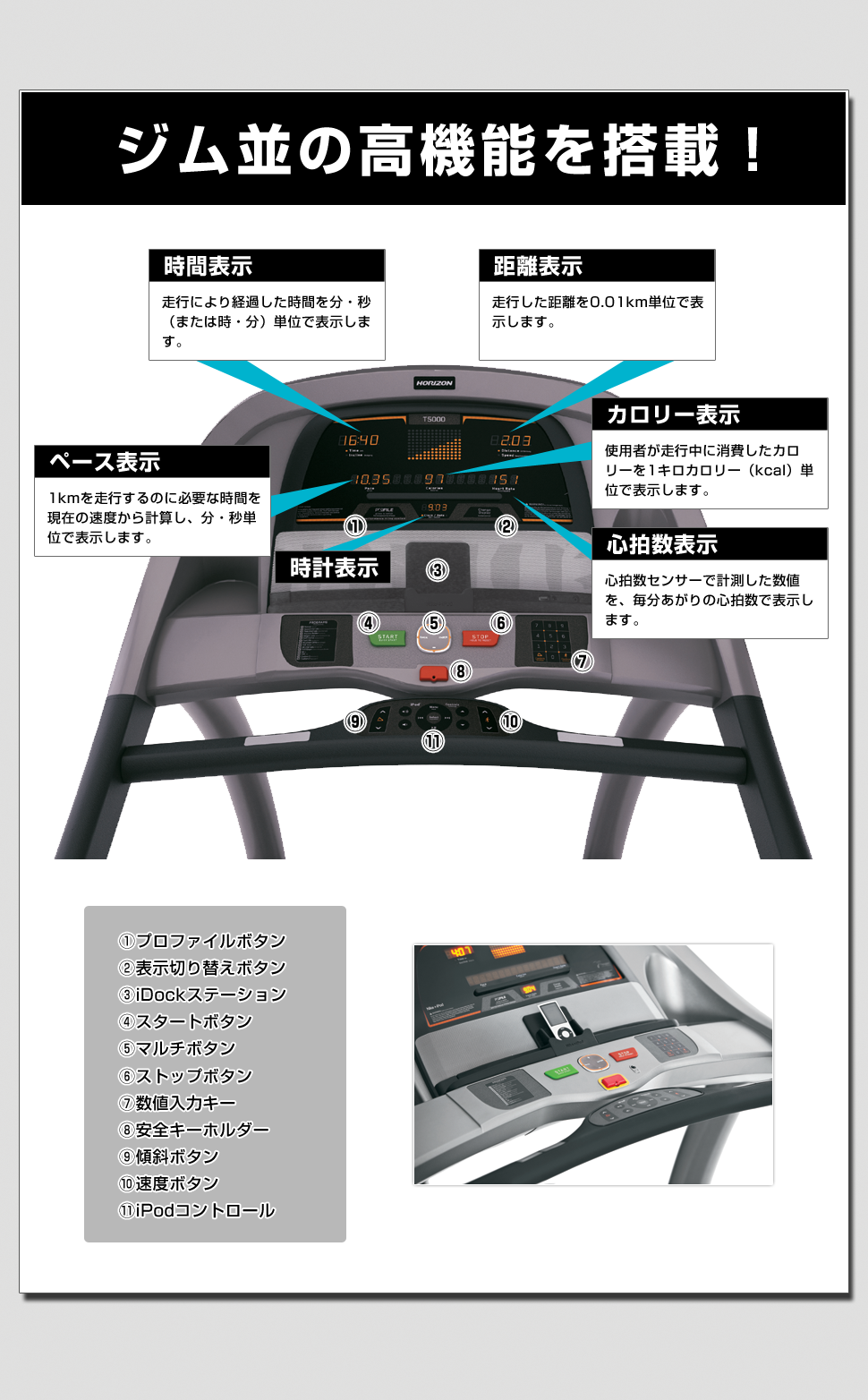 iDockステーションも搭載