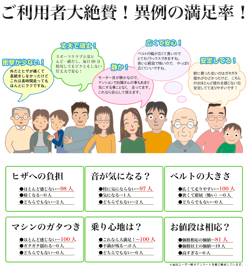 これなら満足という基準