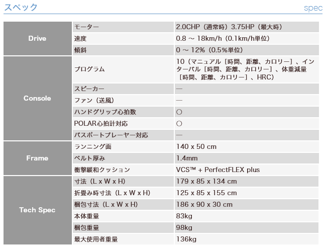 ルームランナーの仕様・スペック