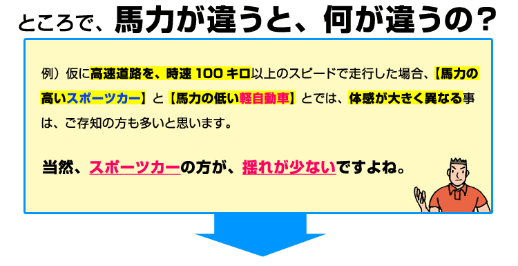 馬力が違うと何が違うの？