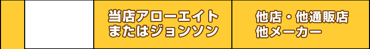 タイトル