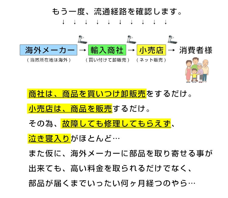 泣き寝入りするしかない場合も