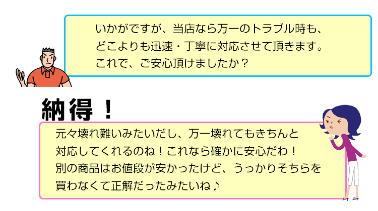 納得の安心感