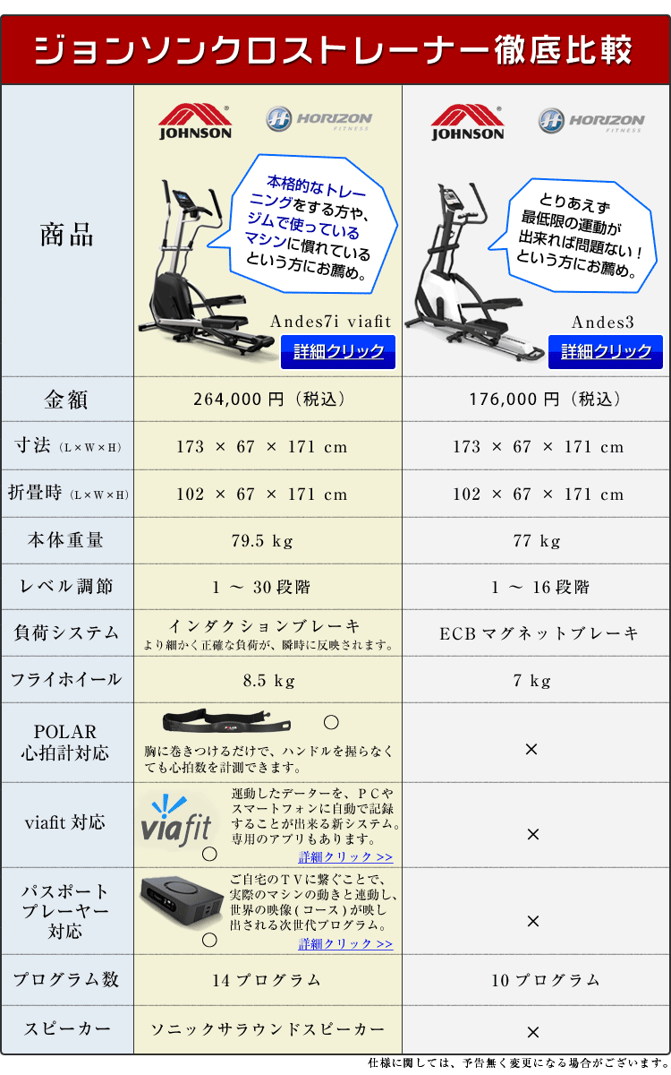 クロストレーナー