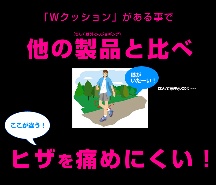 ヒザを傷めにくい