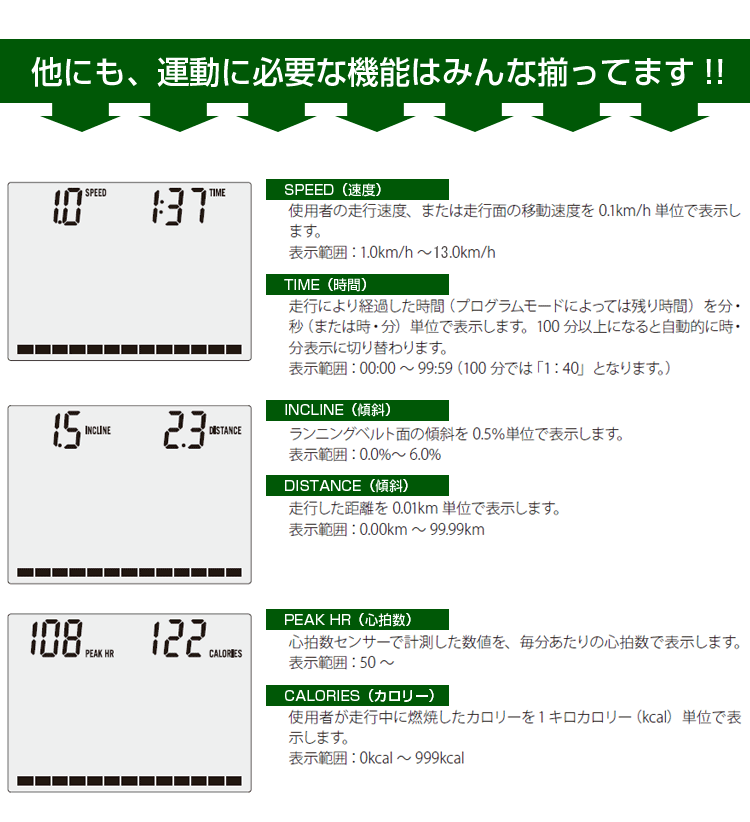 脈拍数を計測