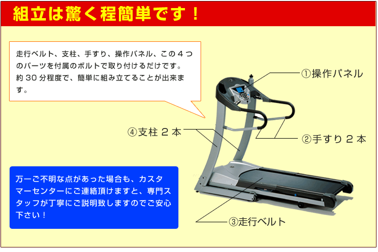 組み立ては驚くほど簡単