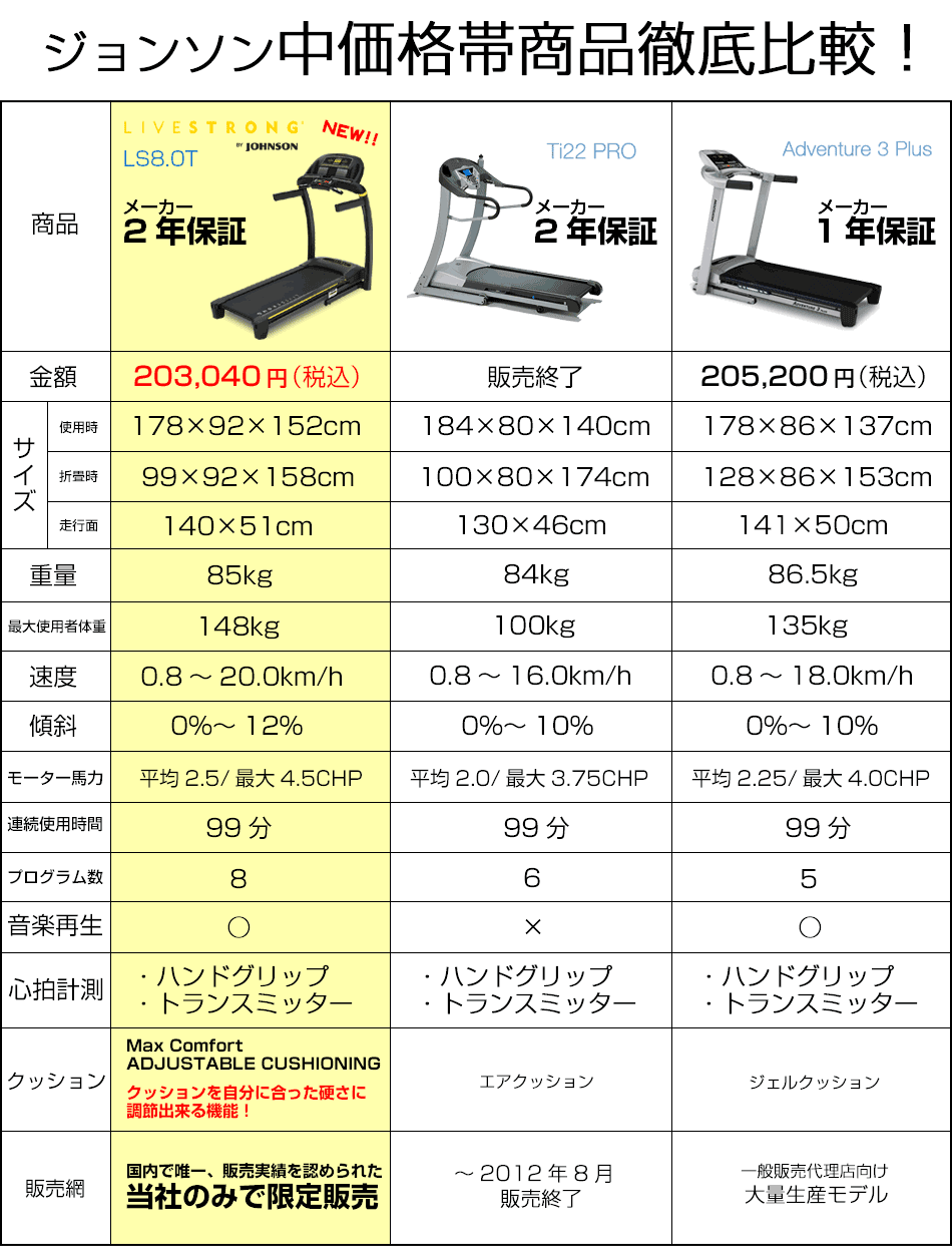 お得です！