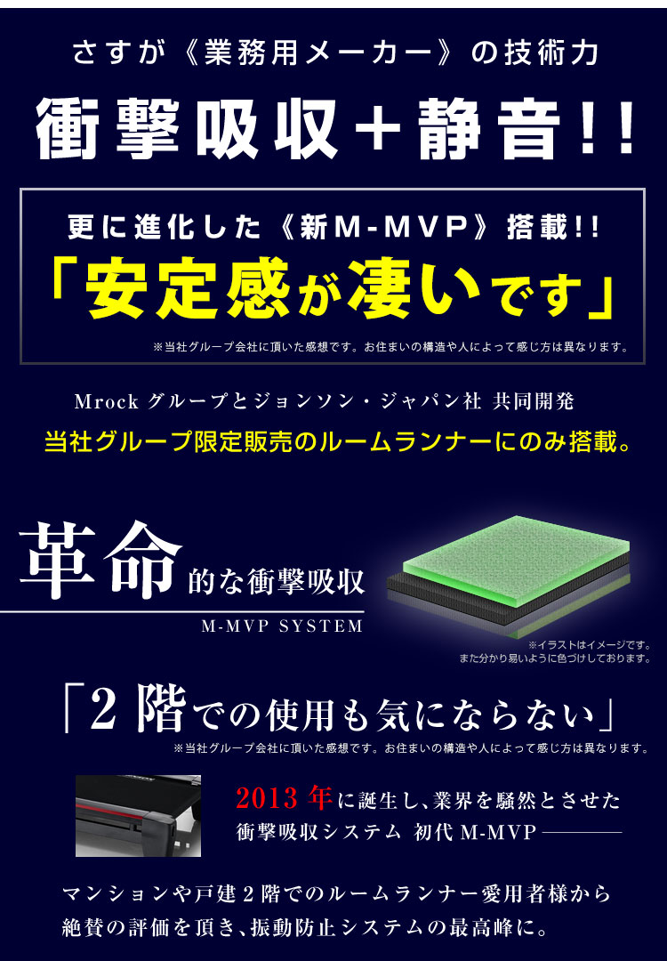 新型M-MVP