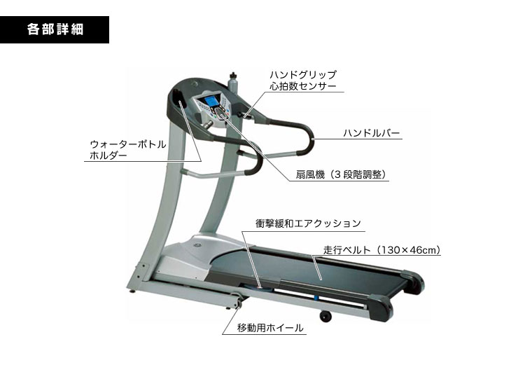 Ti-22のパーツ