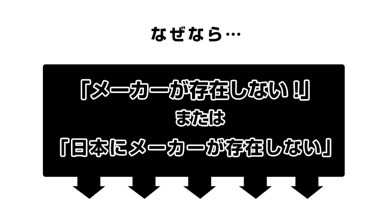 メーカーが存在しない？