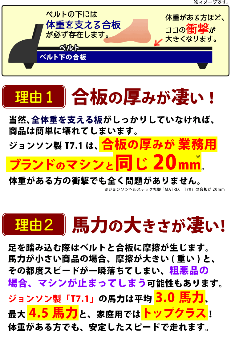 ランニングマシン 業務用並