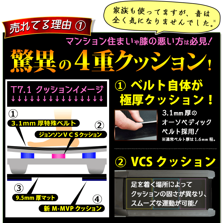 ウォーキングマシンT7.1