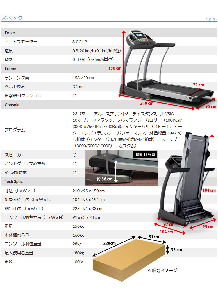 T7.1の仕様(スペック)