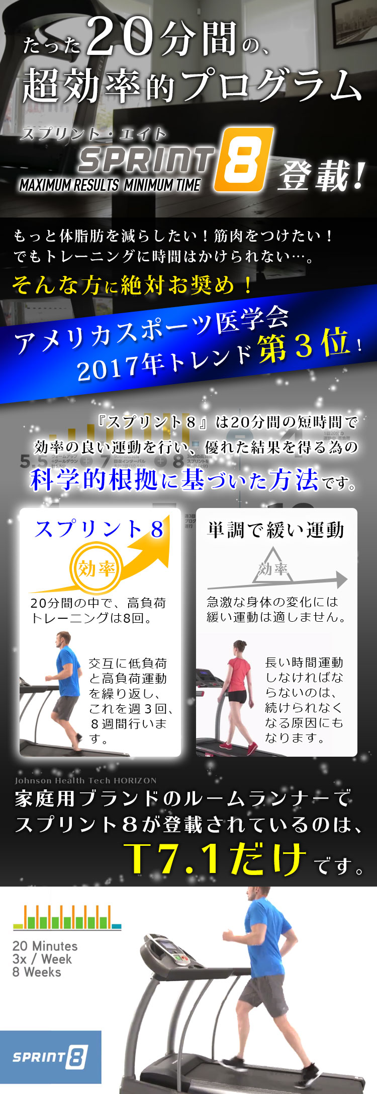 プログラム スプリント8