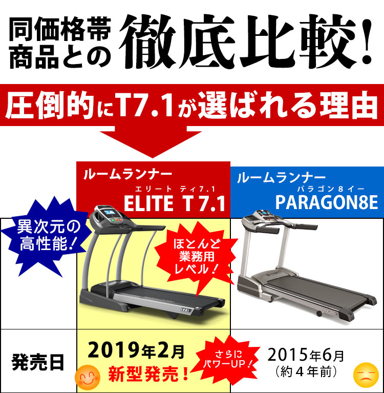家庭用最高クラスT7.1 比較