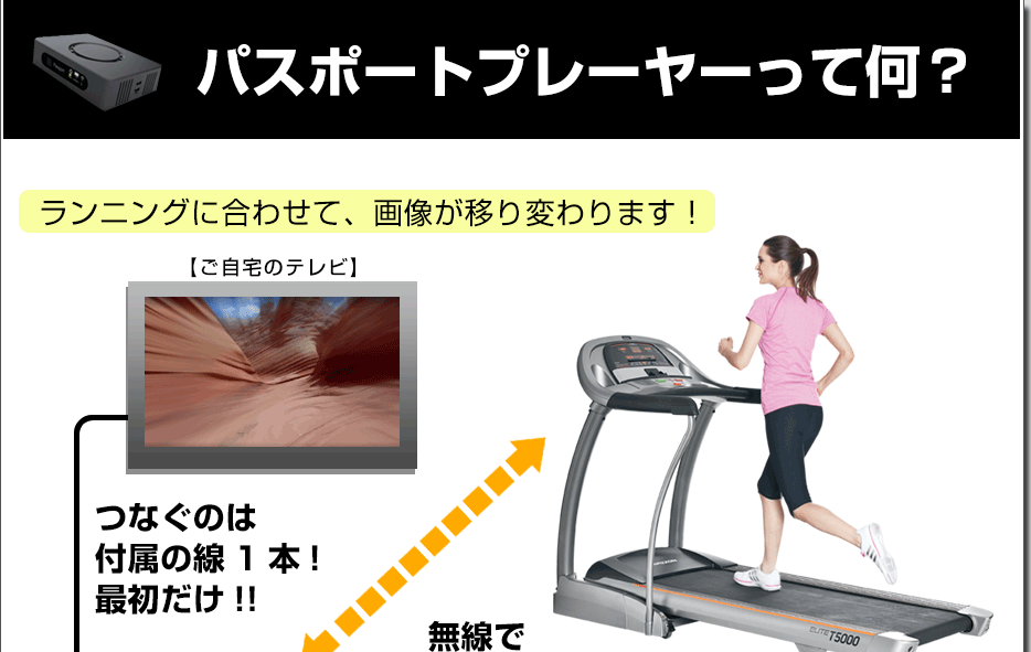 ルームランナーの機能