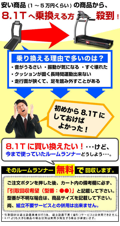 安物から8.1Tに乗換え殺到！