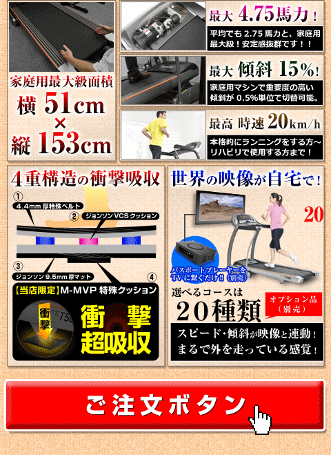 M-MVPについて